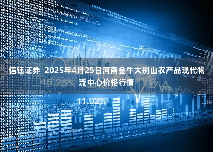 信钰证券  2025年4月25日河南金牛大别山农产品现代物流中心价格行情