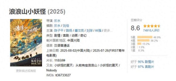 博远策略 暑期档最大黑马！四个小妖怪搞笑又扎心，给“边角料”上课