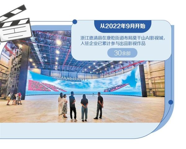 顺市配资 浙江德清AI影视效应初显