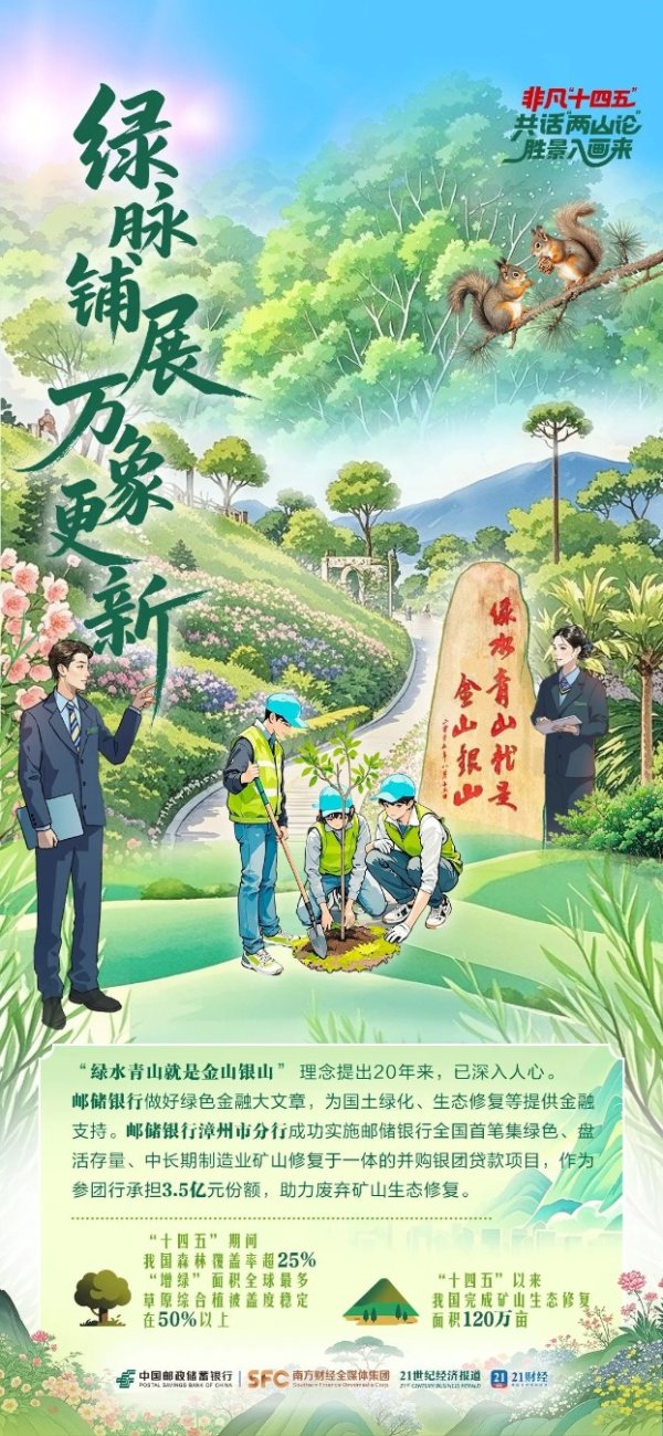 万银鼎信 “两山”理念提出20年：这些数据见证绿色“新答卷”