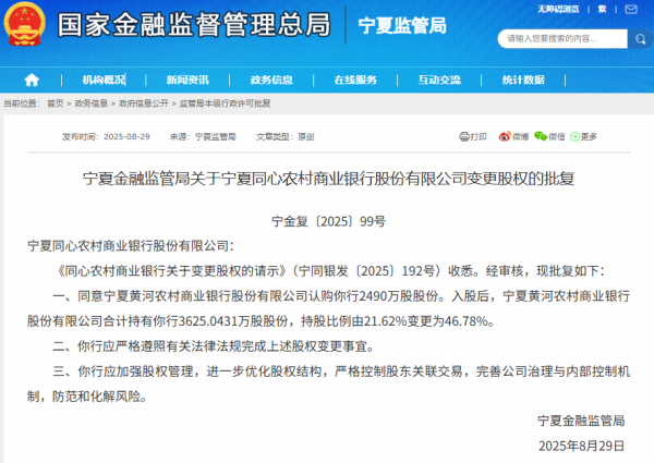 智赢策略 宁夏黄河农商行获批增持同心农商行 持股比例升至46.78％